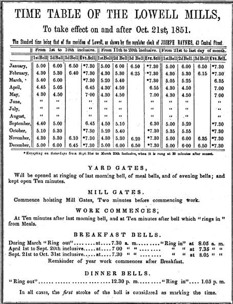 page showing work schedule for fall of 1851